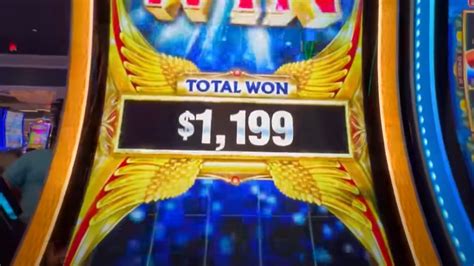Cowboy Slots Profile, Stats, Highlights, Big Wins.